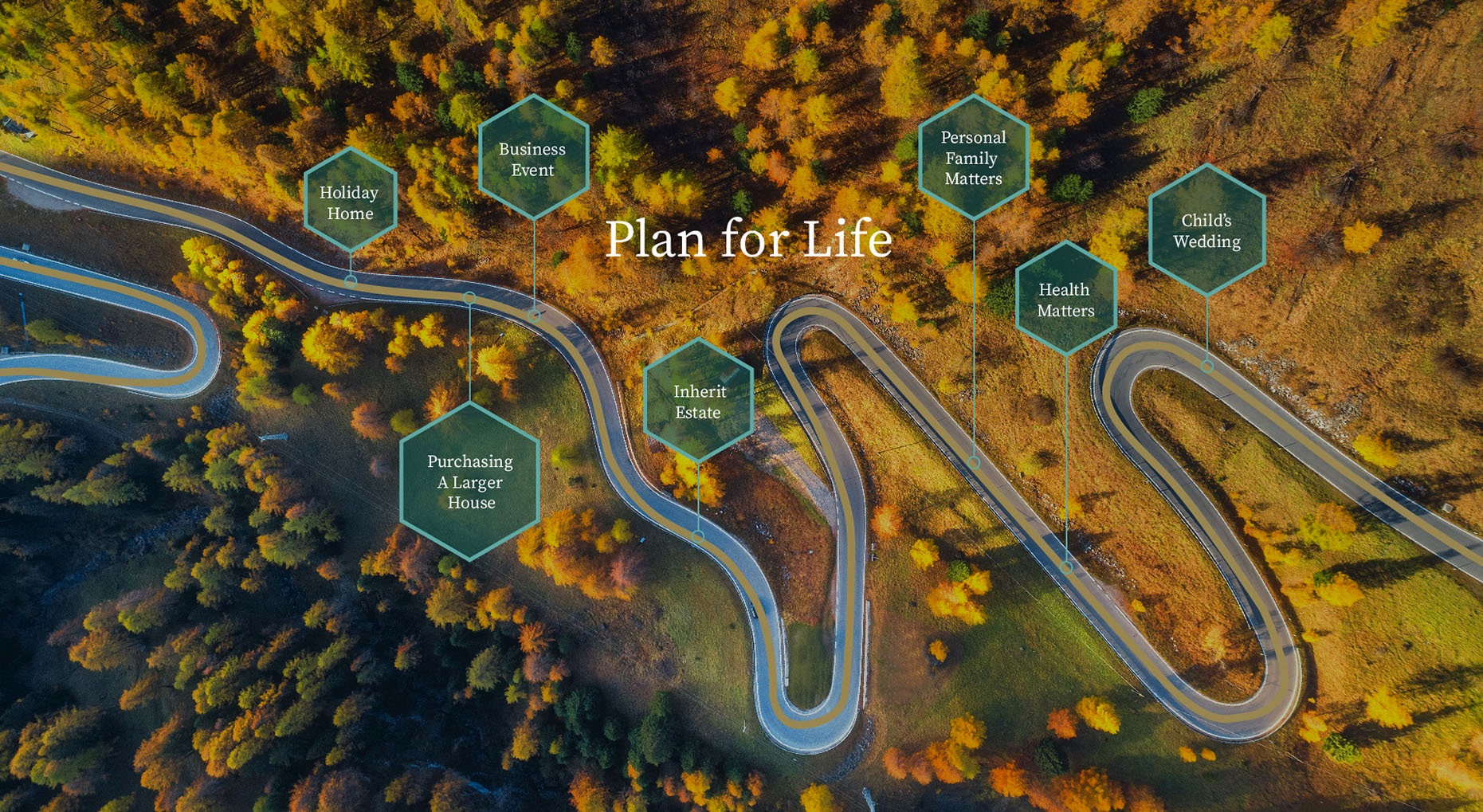 Plan for Life
